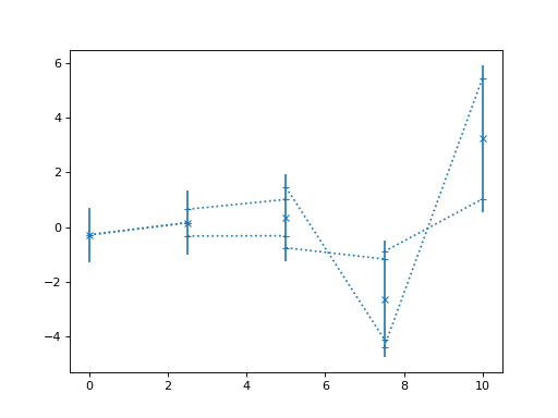 ../_images/nustattools-plotting-1.png