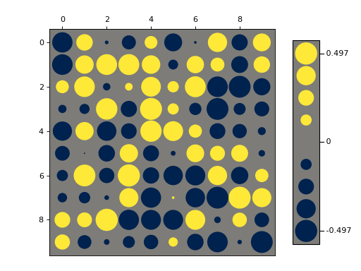 ../_images/nustattools-plotting-3.png