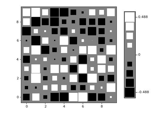 ../_images/nustattools-plotting-4.png