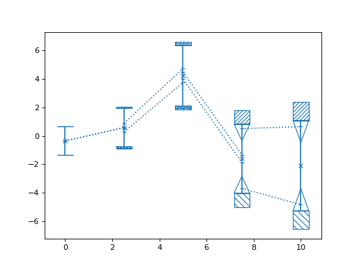 ../_images/nustattools-plotting-5.png