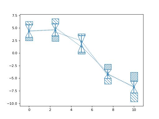 ../_images/nustattools-plotting-7.png