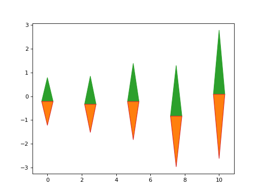 ../_images/nustattools-plotting-8.png