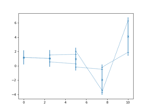 ../_images/nustattools-plotting-1.png