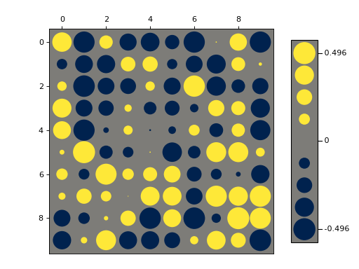 ../_images/nustattools-plotting-3.png