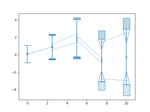 ../_images/nustattools-plotting-5.png