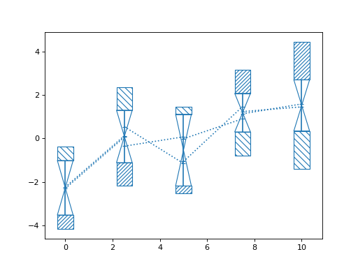../_images/nustattools-plotting-7.png