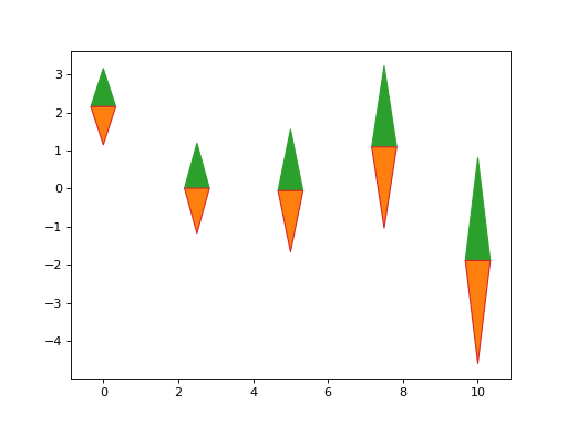 ../_images/nustattools-plotting-8.png