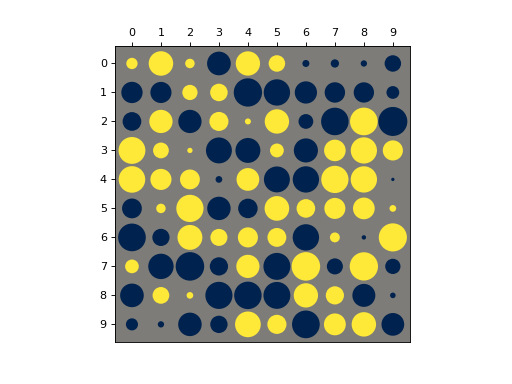 ../_images/nustattools-plotting-1.png