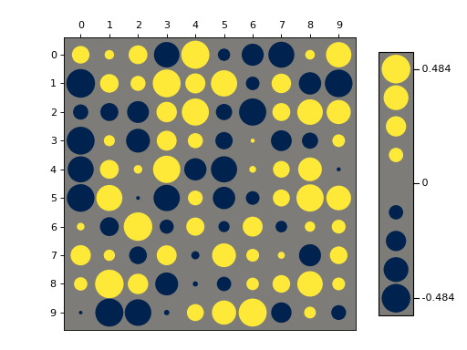 ../_images/nustattools-plotting-2.png