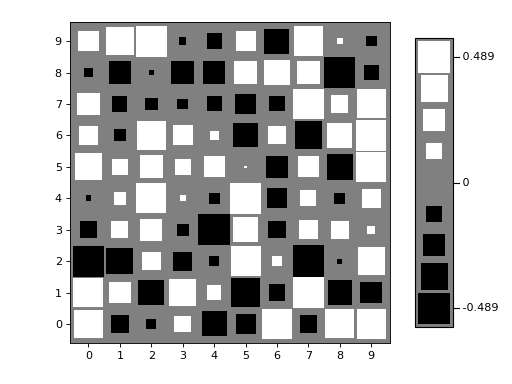 ../_images/nustattools-plotting-3.png