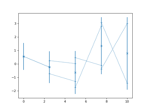 ../_images/nustattools-plotting-1.png