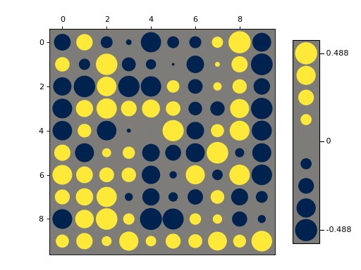 ../_images/nustattools-plotting-3.png