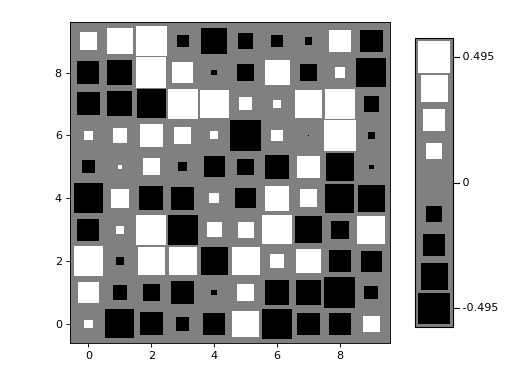../_images/nustattools-plotting-4.png