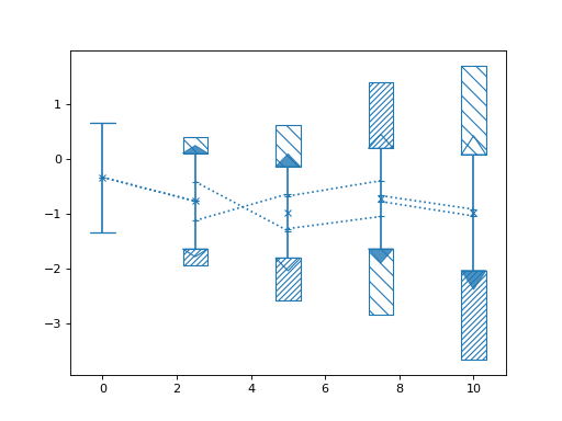 ../_images/nustattools-plotting-5.png