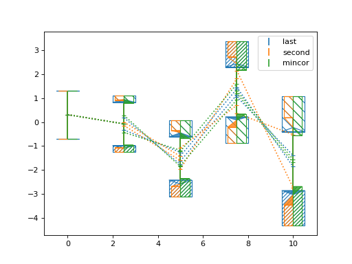 ../_images/nustattools-plotting-6.png