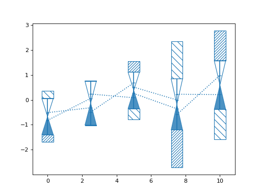 ../_images/nustattools-plotting-7.png