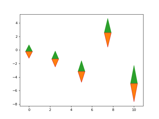 ../_images/nustattools-plotting-8.png