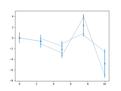 ../_images/nustattools-plotting-1.png