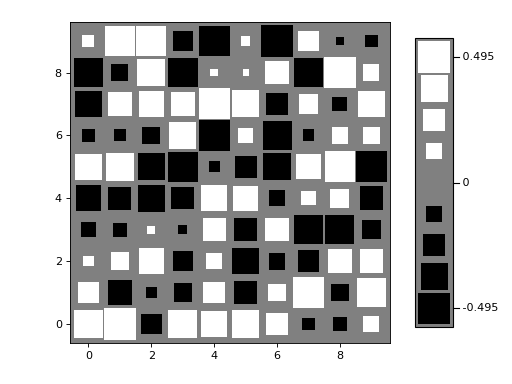../_images/nustattools-plotting-4.png