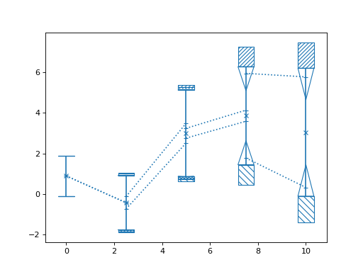 ../_images/nustattools-plotting-5.png