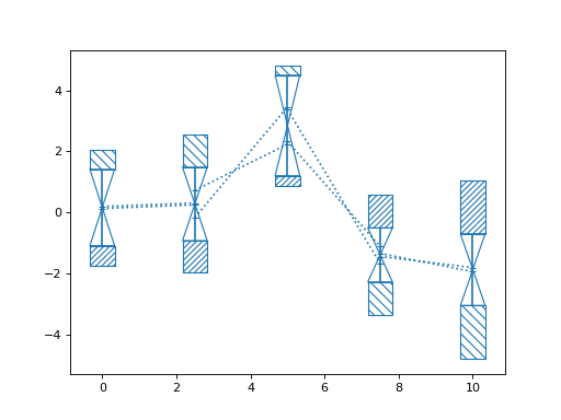 ../_images/nustattools-plotting-7.png