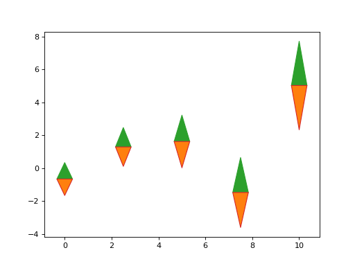 ../_images/nustattools-plotting-8.png